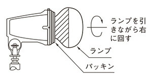 楽天市場】岩崎 屋外投光器用アイランプ（レフランプ） 散光形