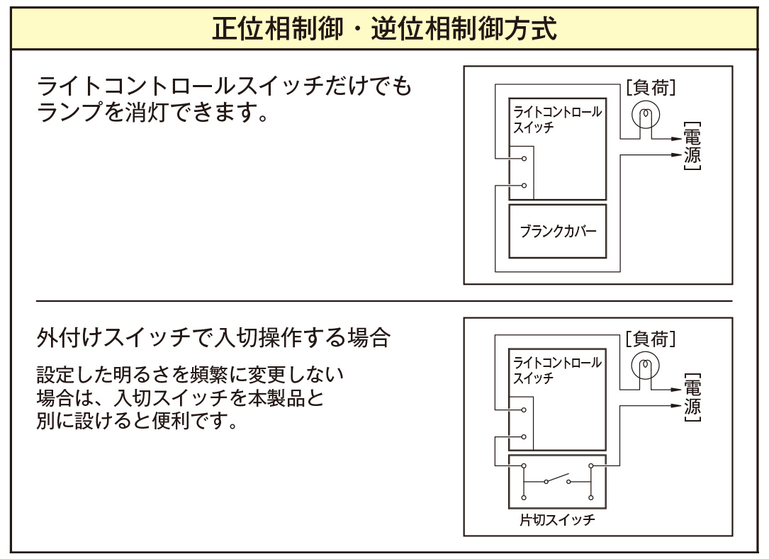 楽天市場】神保電器 J・WIDE SLIMシリーズ ライト