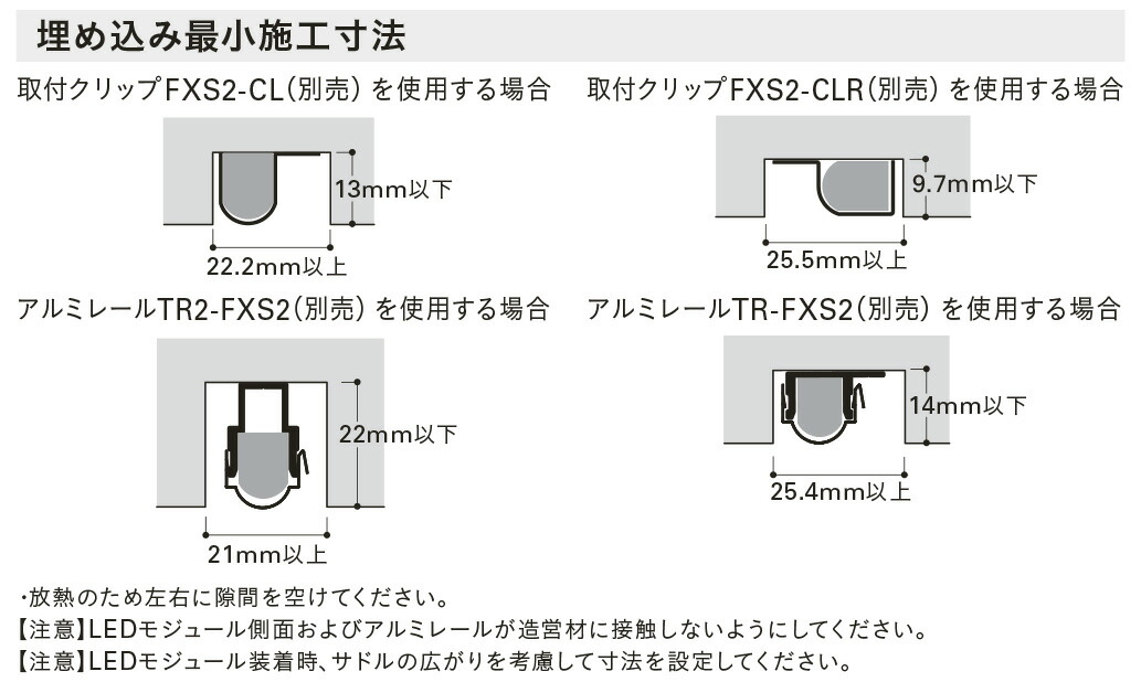 楽天市場】DNライティング 軒下用フレキシブルLEDモジュール FXS2