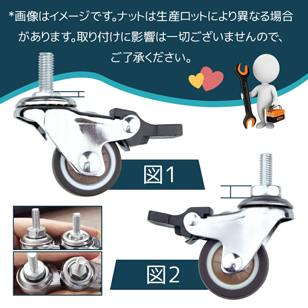 楽天市場】ネジ式 キャスター M6ネジ M8ネジ ブレーキ付き 4個セット