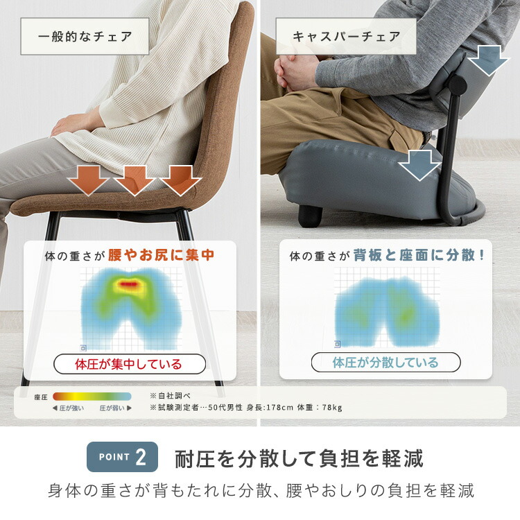 楽天市場】キャスパーチェア 座椅子 椅子 イス 疲れにくい 回転
