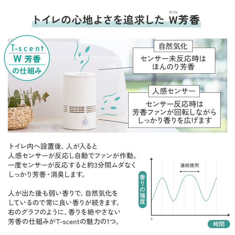 楽天市場】天然アロマ 人感センサー トイレ用 芳香剤 ディフューザー