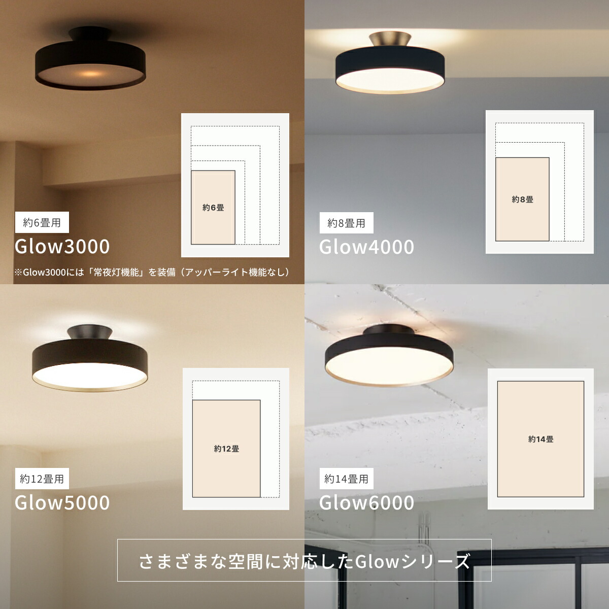 楽天市場】【アートワークスタジオ公式】シーリングライト 6畳 Glow