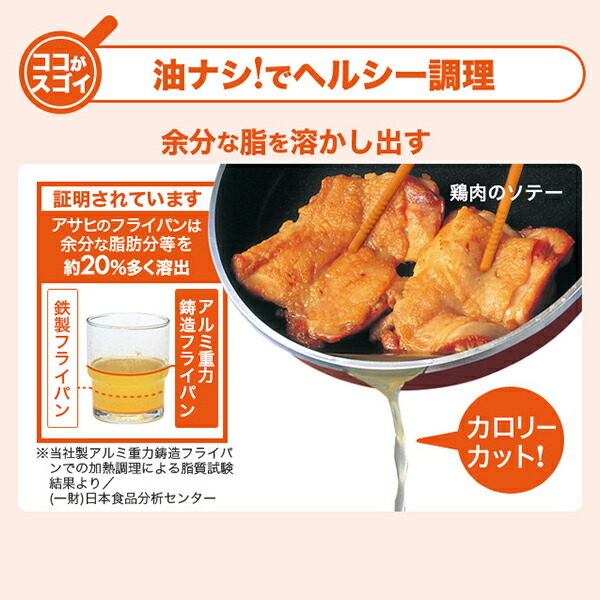 楽天市場】＼ポイント10倍／ フライパン オールパンゼロ 20cm ショコラ