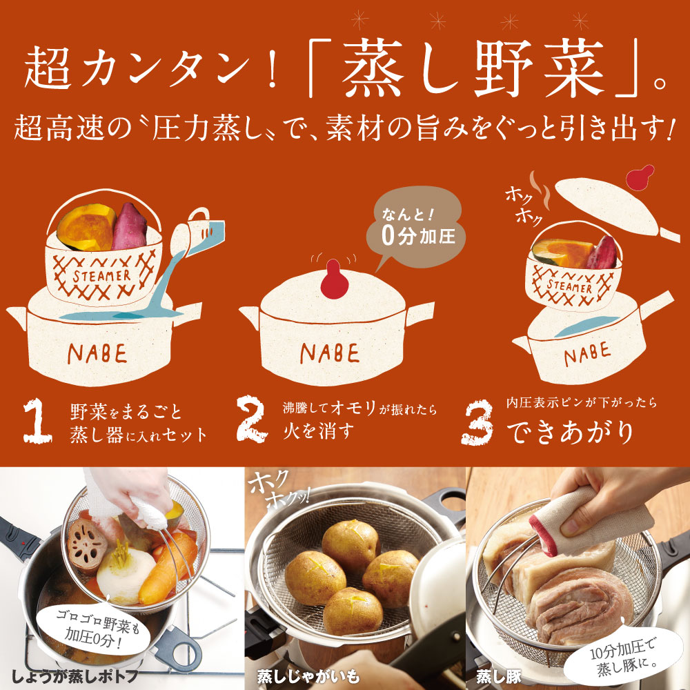 楽天市場】蒸し器 ゼロ活力なべ ZK型 パスカル PZK型 共通 Mサイズ 3.0