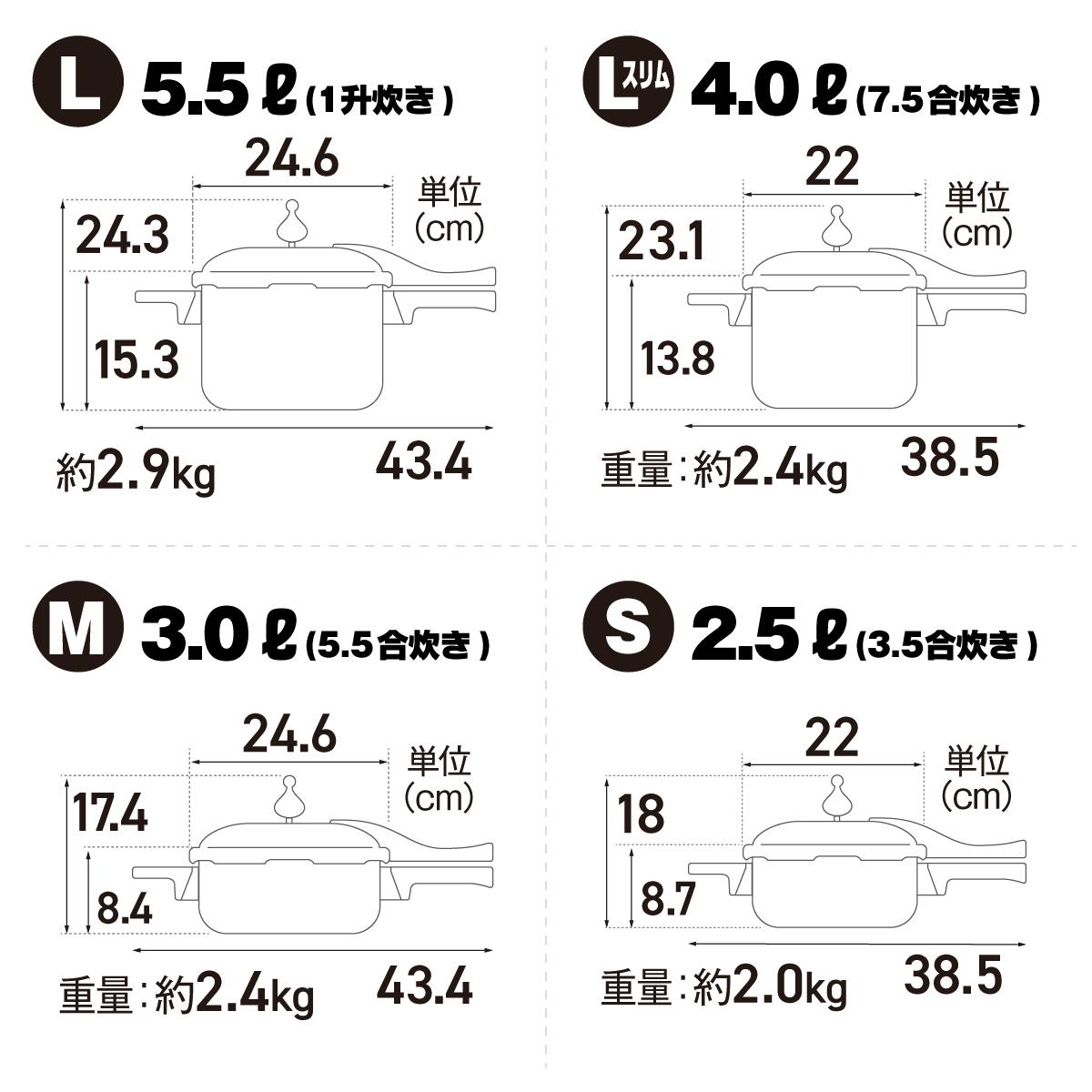 楽天市場】＼クーポン利用で(税抜)25,900円／ 146kPaの高調理圧 日本製