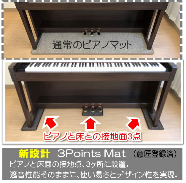 楽天市場】【電子ピアノ用マット】3 Points Mat （3ポイント・マット