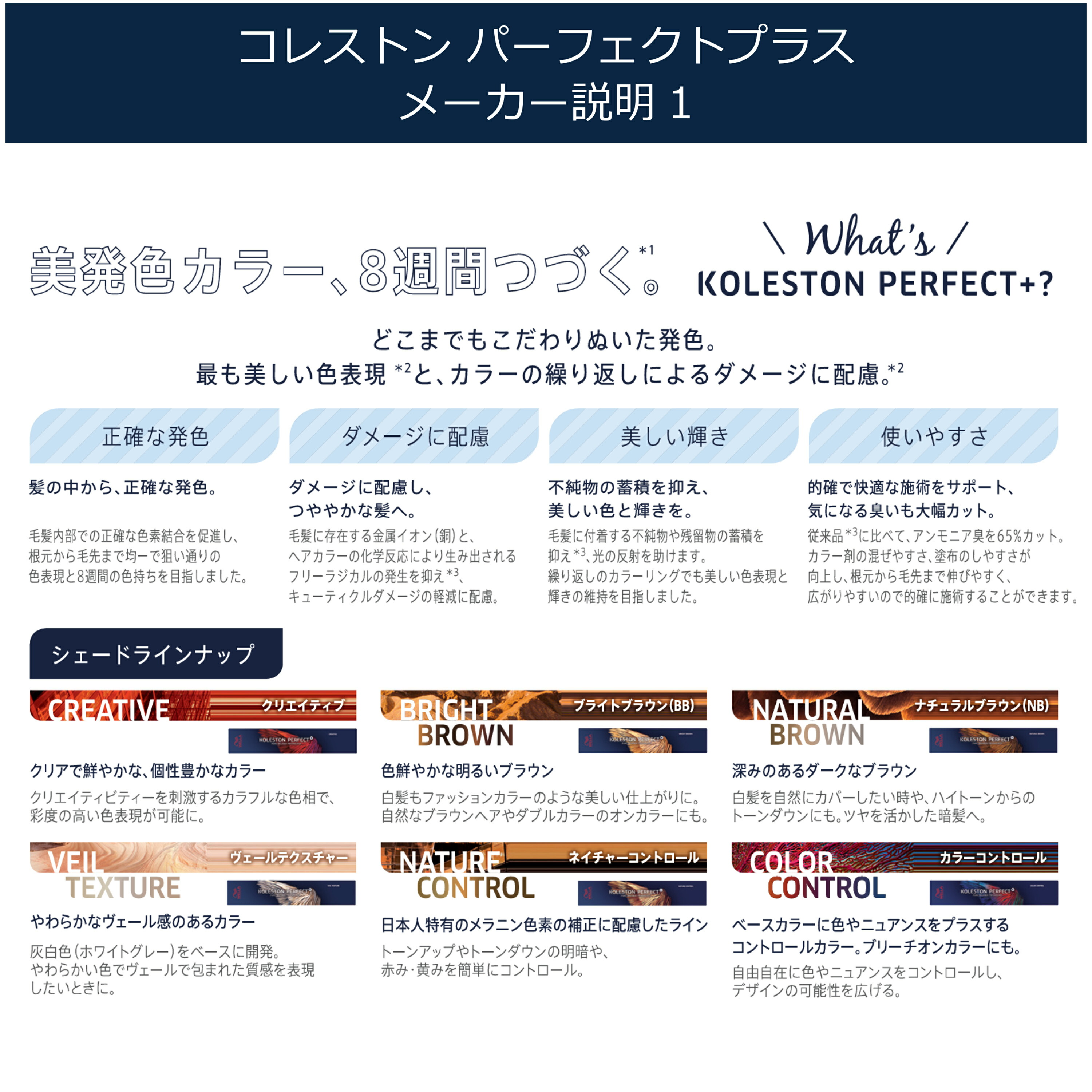 楽天市場】ウエラ コレストン パーフェクト プラス 80g 1本 [A