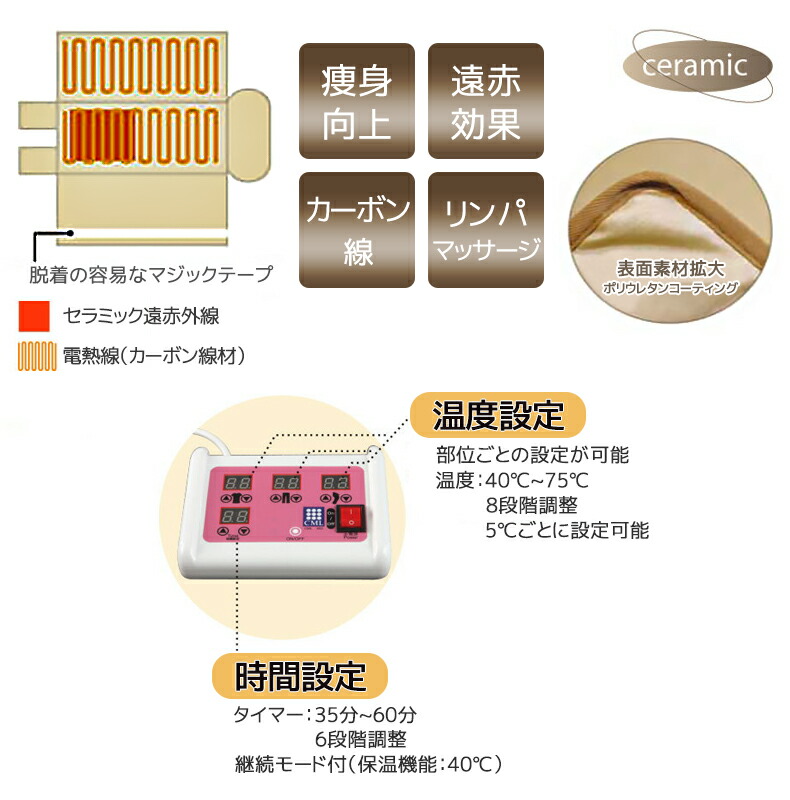 楽天市場】【正規品】【送料無料】CML ヒートマット 3つ折タイプ