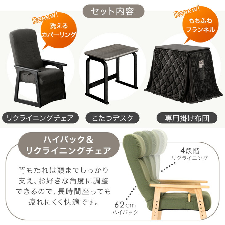 楽天市場】パーソナルこたつ 3点セット お一人様こたつ こたつ