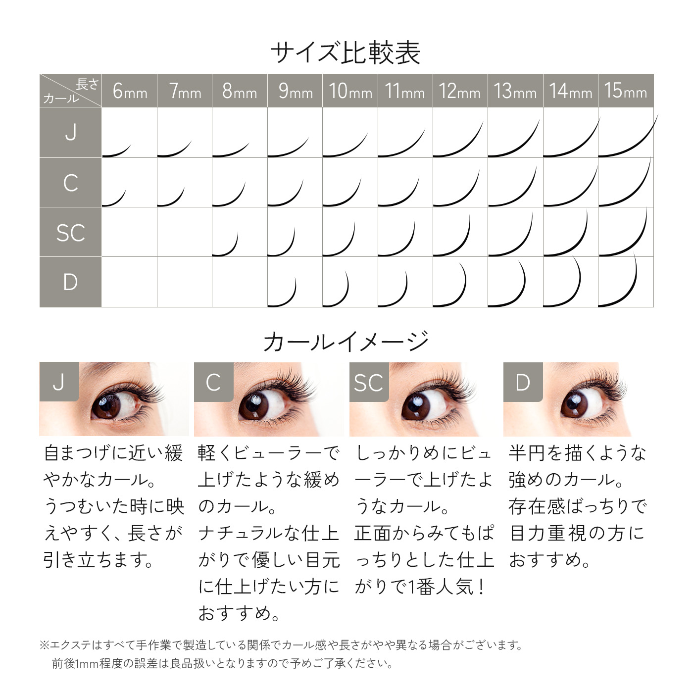 楽天市場】【10%OFF】20日23:59まで！ボリュームセーブル12列 Jカール