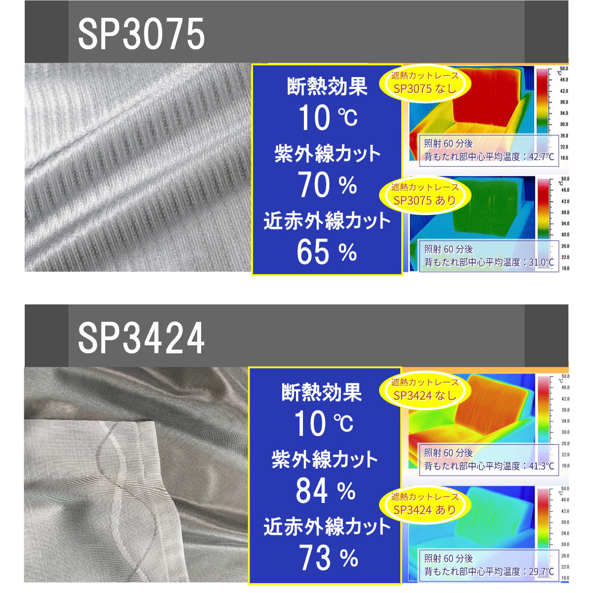 楽天市場】◇セキスイ 遮熱UVカットレースカーテン2枚組 熱中症対策