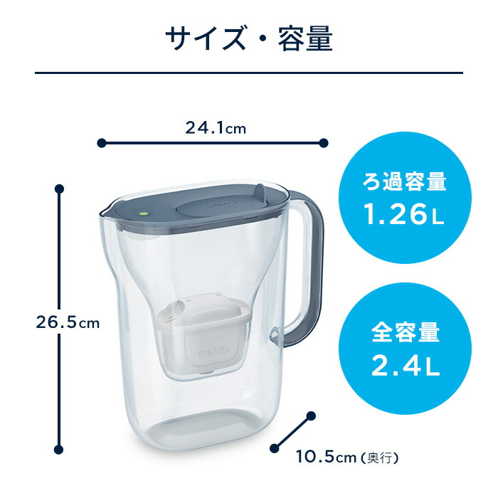 楽天市場】【新登場！】公式 浄水器のブリタ ポット型浄水器 スタイル