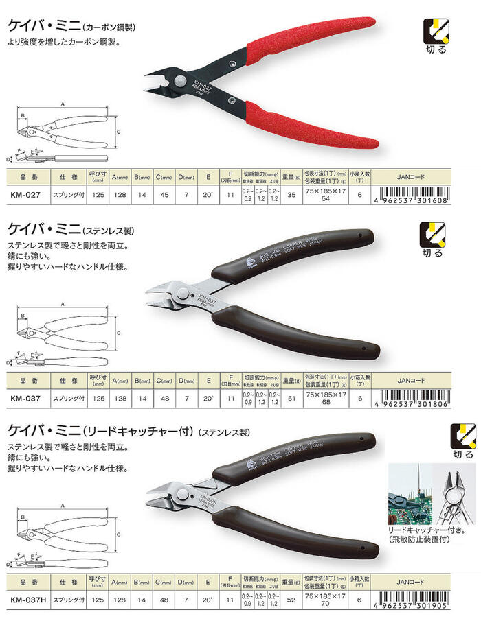 楽天市場】KEIBA ステンレス製 ミニニッパー 125mm 新グリップ採用