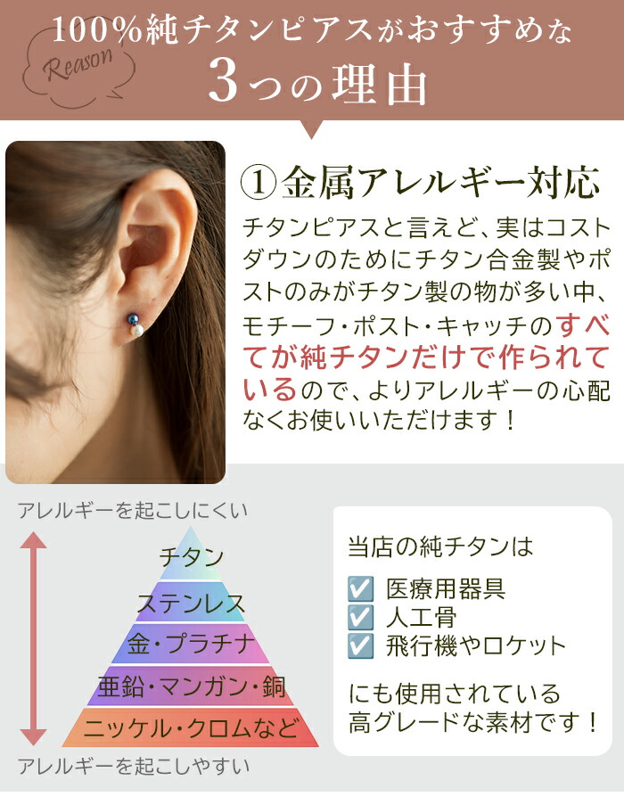 楽天市場】セカンドピアス チタン つけっぱなし 純チタン 丸玉 パール