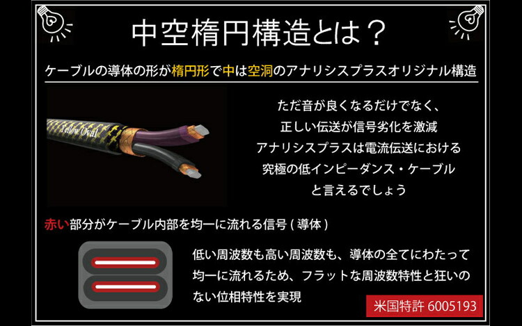 楽天市場】プロイエローオーバル 3m Analysis Plus シールド ギター