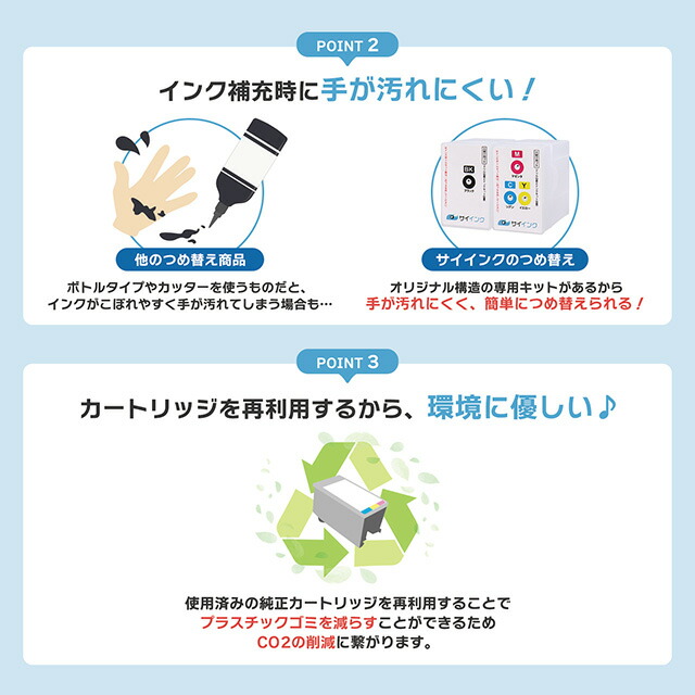 楽天市場】☆エントリーで必ずP10倍 【詰め替えキット+補充用インク