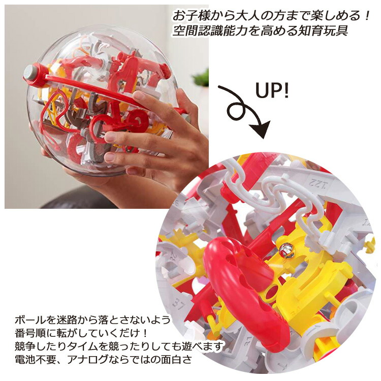 楽天市場】＼マラソンP2倍＋クーポン／ 送料無料 PERPLEXUS パー