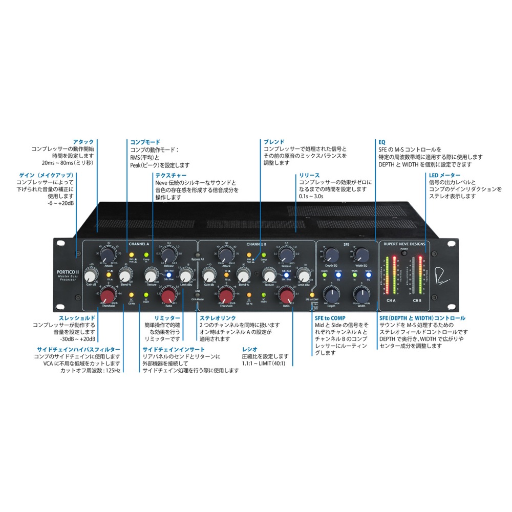 楽天市場】Rupert Neve Designs Portico II マスターバスプロセッサー