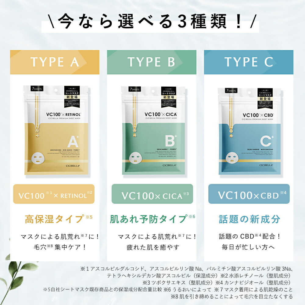 楽天市場】【組合せ3セット】シートマスク 7枚x3袋 お試しセット 21枚