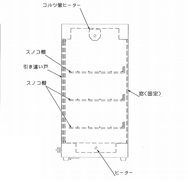 楽天市場】ホットショーケース NH-603 アンナカ(ニッセイ) ホット