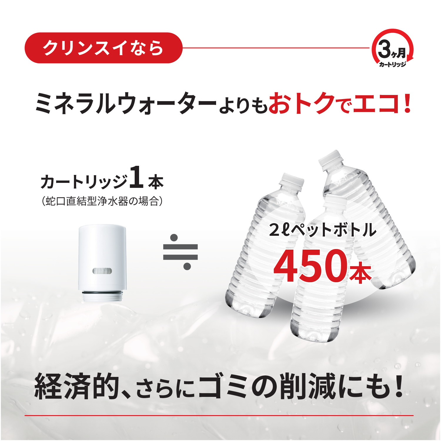楽天市場】【TVCM公開中】クリンスイ 蛇口直結型 浄水器 CSP501 csp