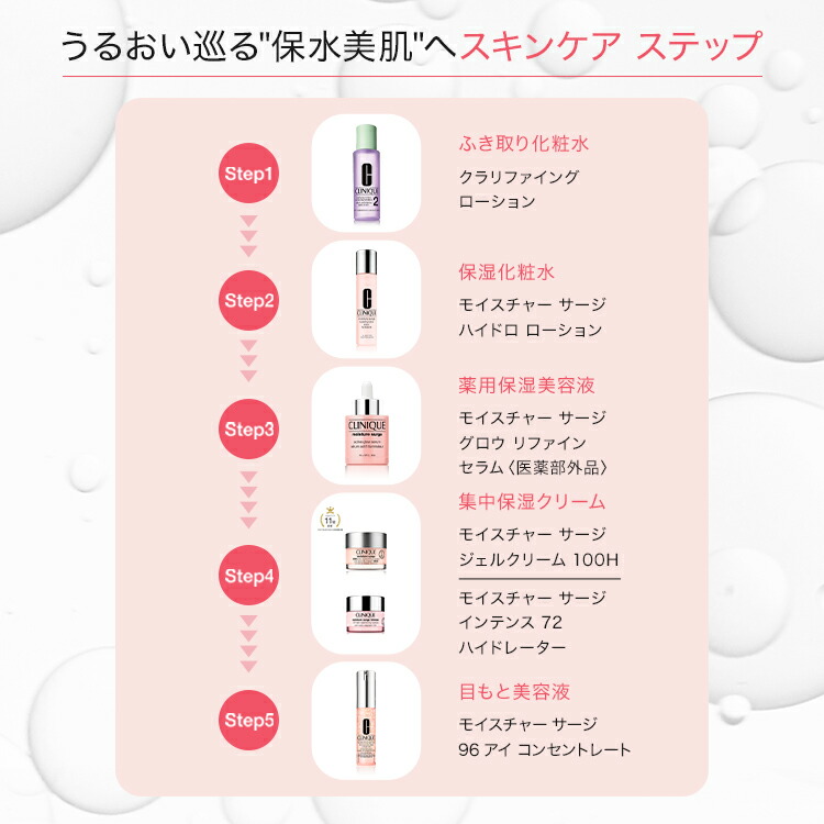 楽天市場】クリニーク モイスチャー サージ スターター セット