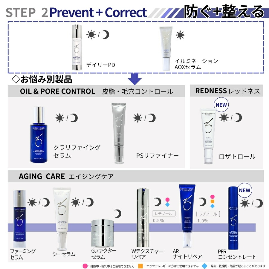 楽天市場】【日本正規品】ゼオスキン デイリースキンケアプログラム