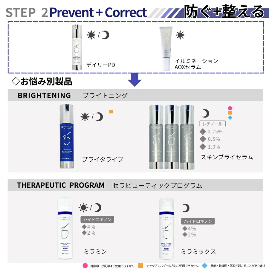 楽天市場】【日本正規品】ゼオスキン スキンブライセラム 0.25 / 0.5