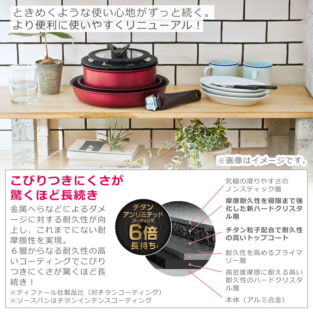 楽天市場】ティファール フライパン セット インジニオ・ネオ IH
