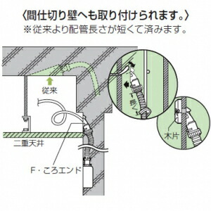 楽天市場】未来工業 F・ころエンド VVFケーブルころがし配線用エンド