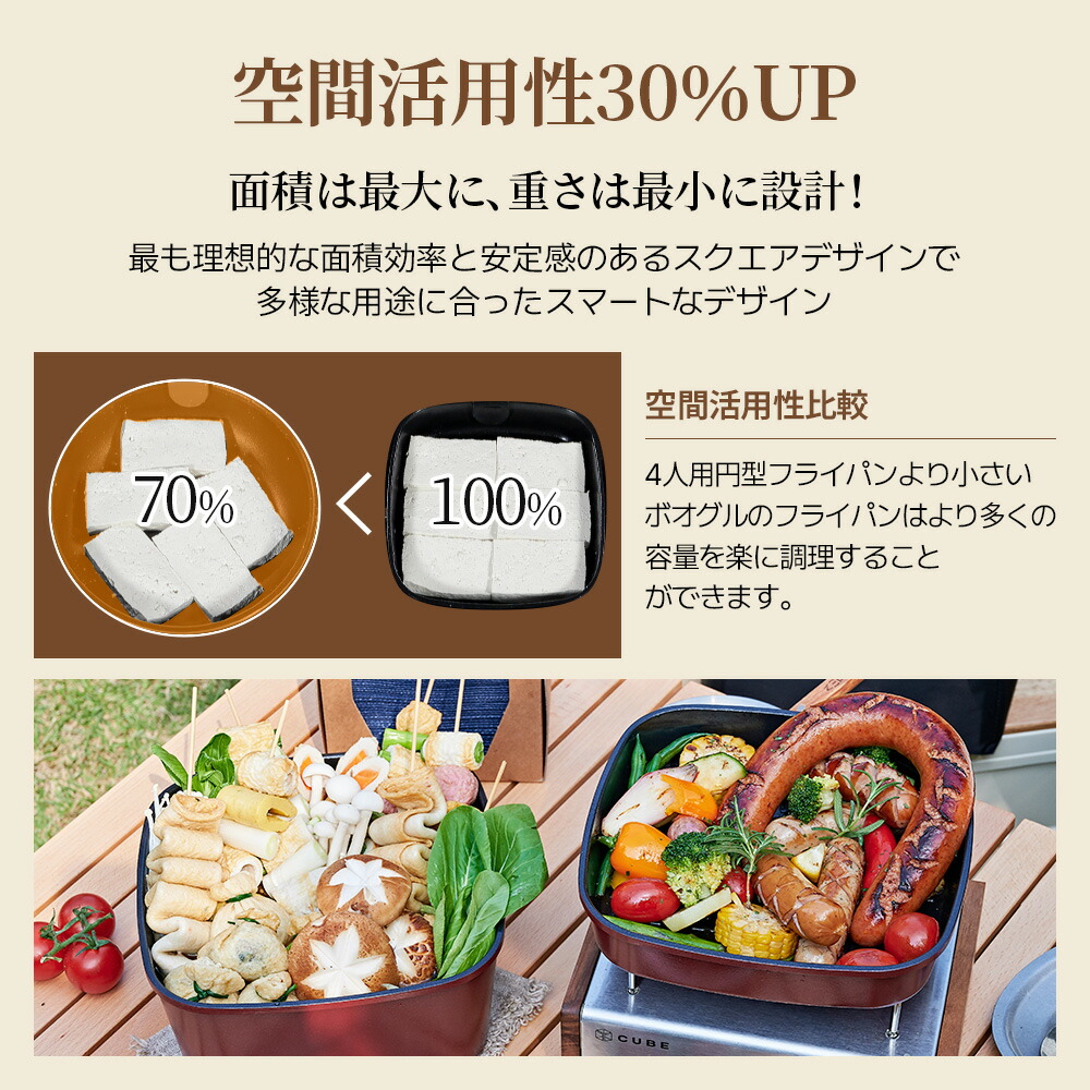 楽天市場】＼クーポン配布中／ボオグル 17点セット フライパンセット