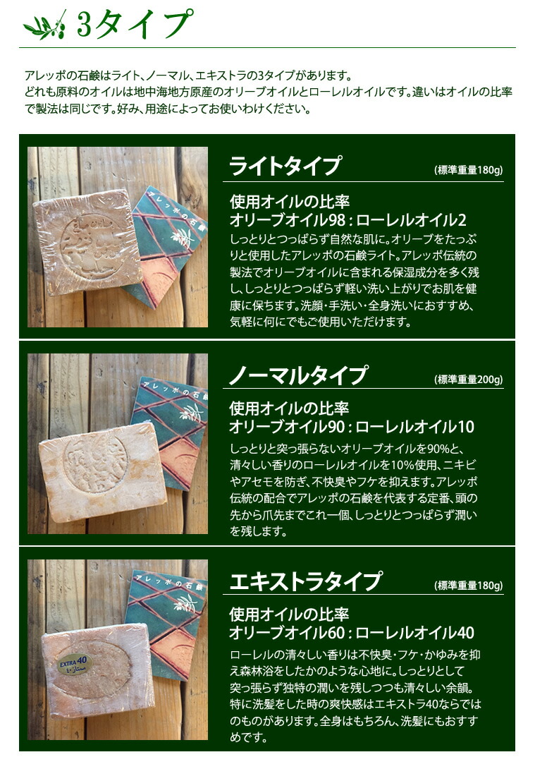 楽天市場】【単品】アレッポの石鹸 エキストラタイプ EXTRA40 アレッポ