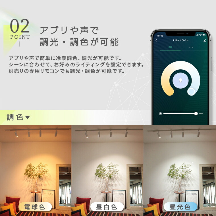 楽天市場】エジソンスマート スポットライト ビーム角調節タイプ 単品