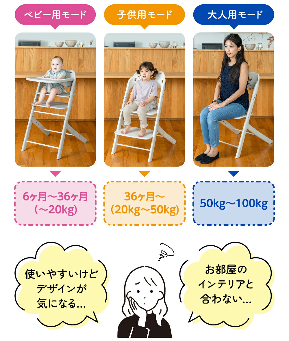 楽天市場】【選べるレビュー特典付き】ベビーチェア ロングユース 6