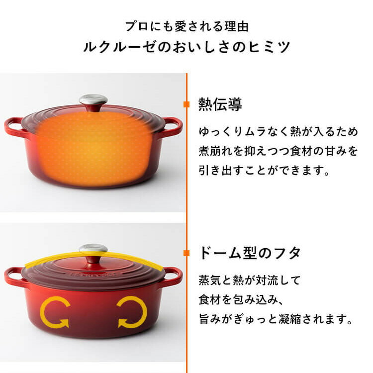 楽天市場】ル・クルーゼ 両手鍋 27cm 4.1L IH ガス火 オーブン