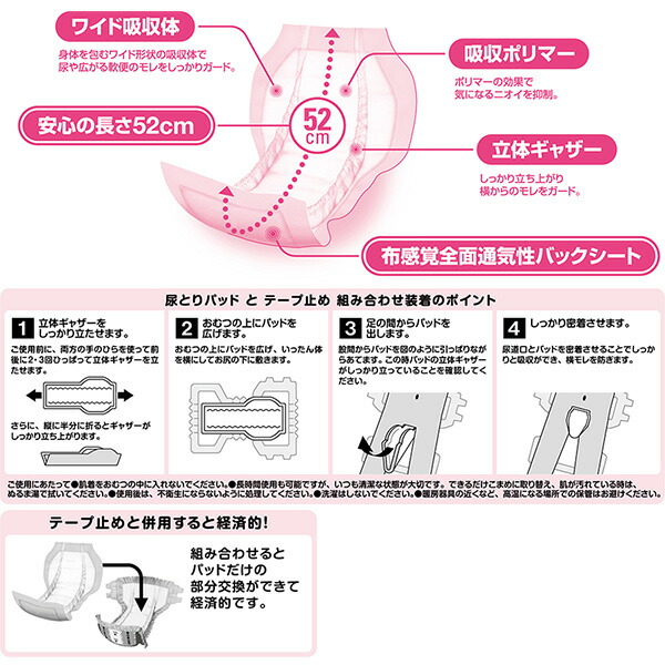 楽天市場】アクティ ワイドパッド布感覚通気性500プラス (吸収量900cc