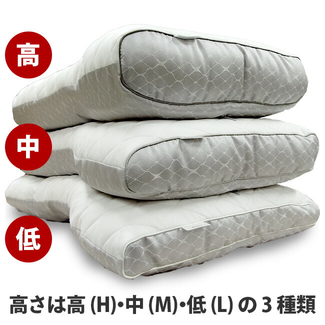 楽天市場】[.] 西川 ファインクオリティ枕 フワリーヌわた やわらかめ