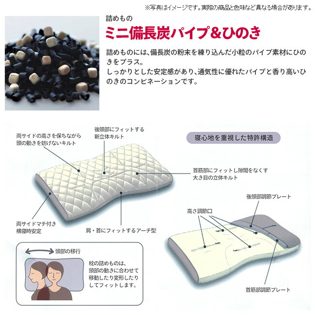 楽天市場】[.] 西川 枕 ミニ備長炭パイプ ＆ ひのき枕 かため ファイン