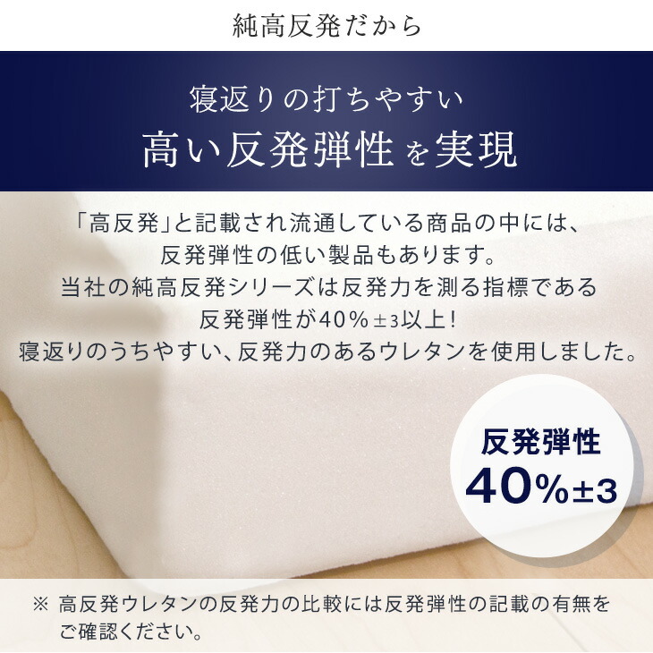 楽天市場】【本日クーポン3%引】 男の高反発(R) Z 極厚20cm 三つ折り