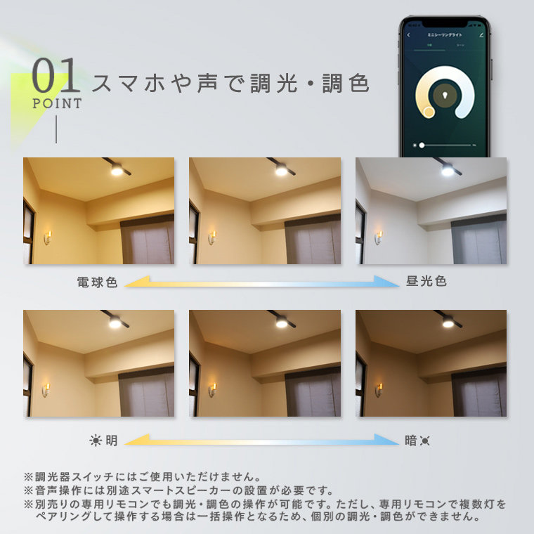 楽天市場】【2個セット】エジソンスマート ミニシーリングライト Wi-Fi