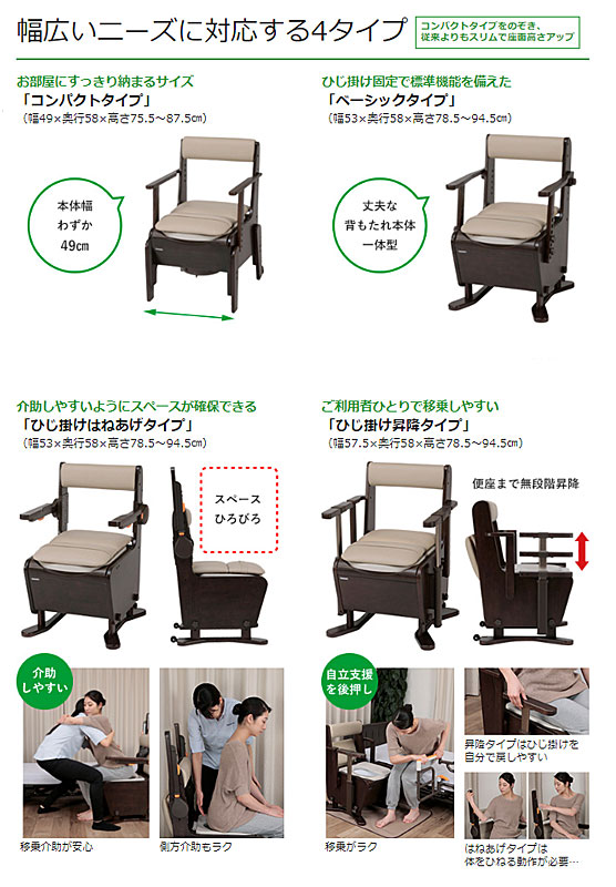 楽天市場】パナソニック エイジフリー 家具調トイレ 座楽 ベーシック