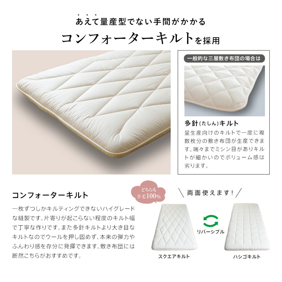 楽天市場】敷布団 ダブル 羊毛 ウール 100% 三層 敷き布団 極厚 厚手