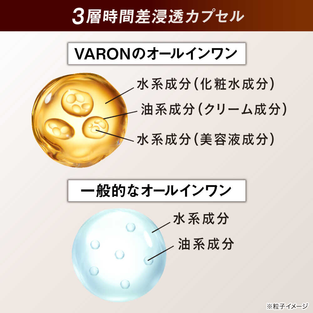 楽天市場】【ふるさと納税】VARON（ヴァロン）マスターズブレンド