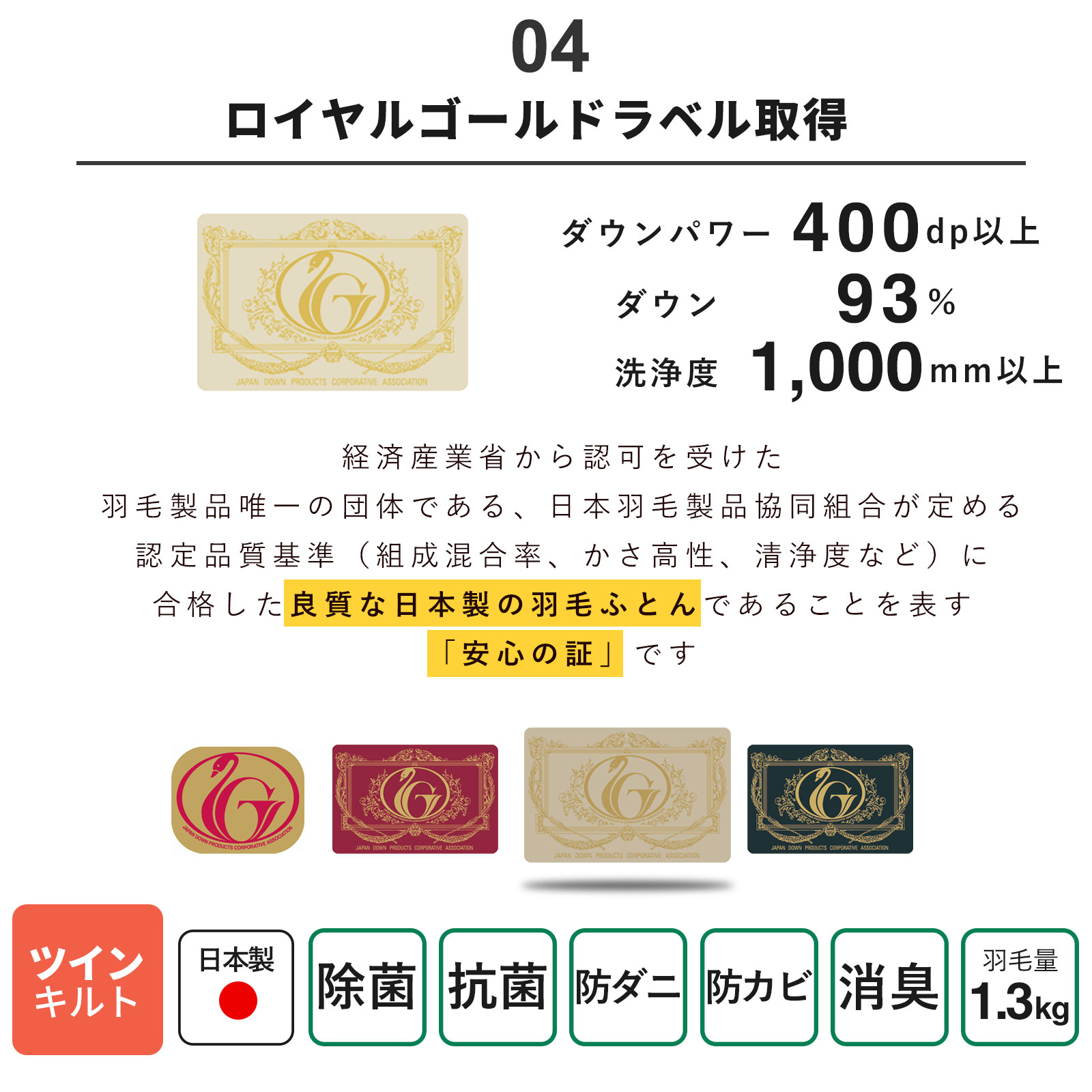 楽天市場】羽毛布団 シングル ハンガリー産 ホワイト グース ダウン93