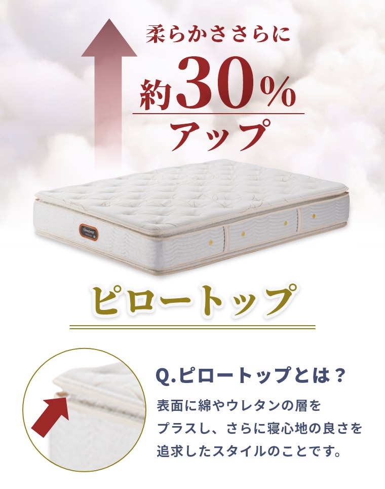 楽天市場】【レビュー特典】シモンズ マットレス【ゴールデンバリュー