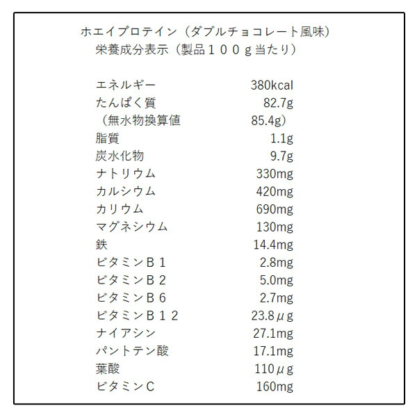 楽天市場】CFMホエイプロテイン＋ペプチド ダブルチョコレート風味