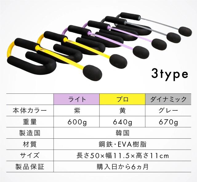 楽天市場】即納 Z-rope バトルロープ ロープトレーナー 体幹