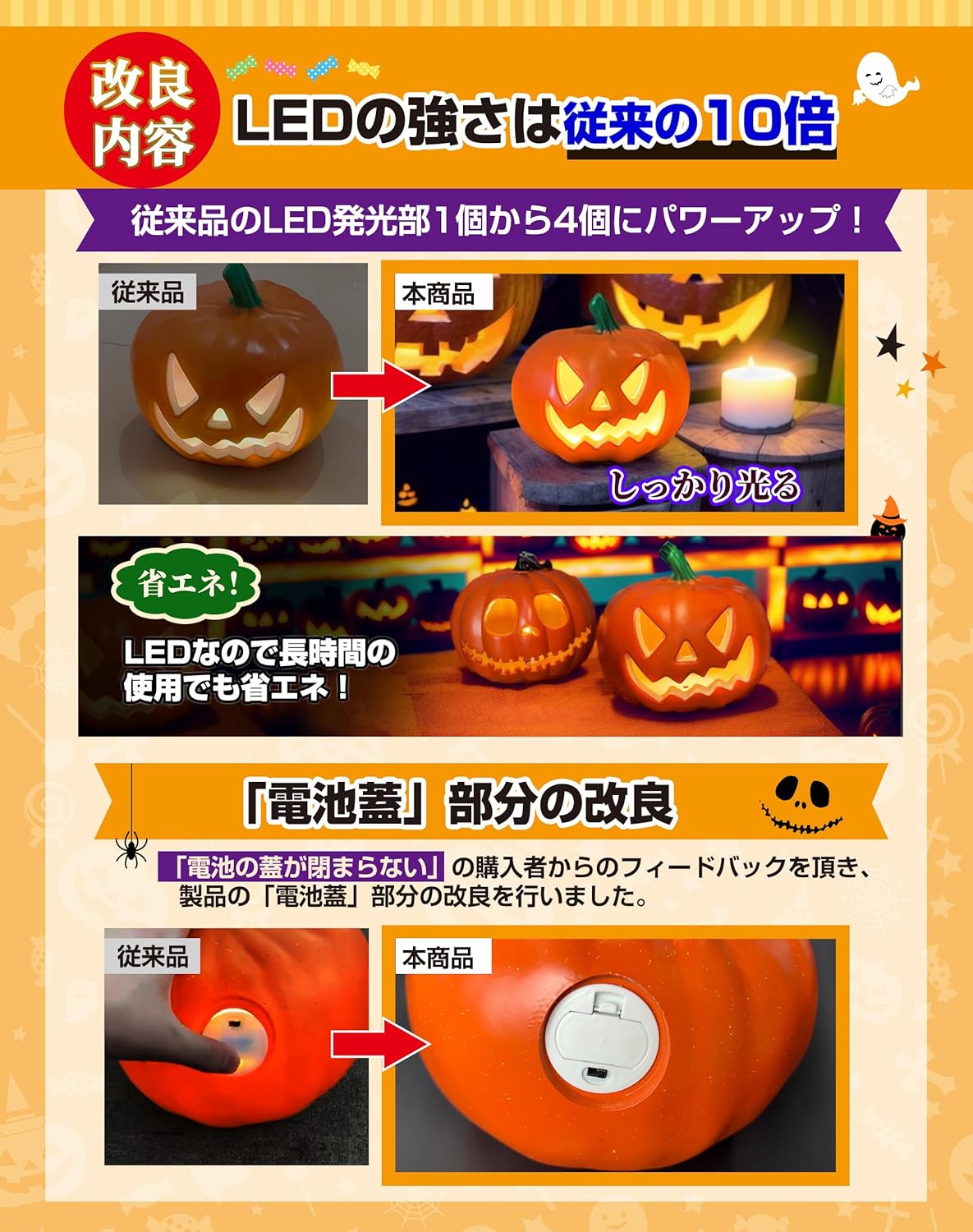 楽天市場】【 しっかり光る ジャックオーランタン 】ハロウィン 飾り