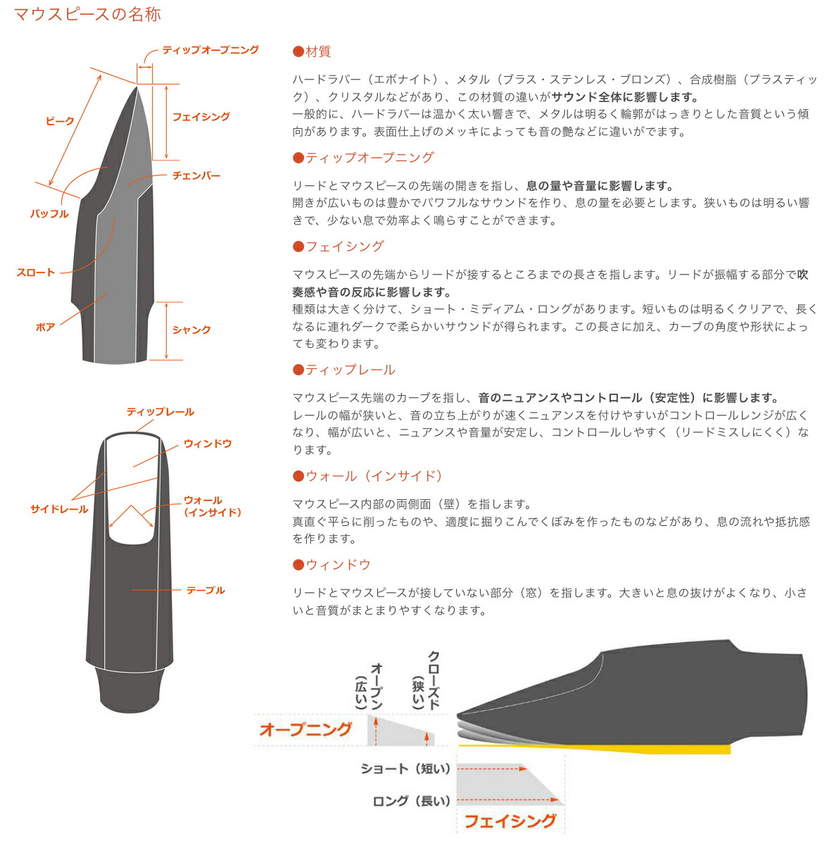 楽天市場】E.Rousseau ルソー 4R バリトンサックス クラシック ラバー